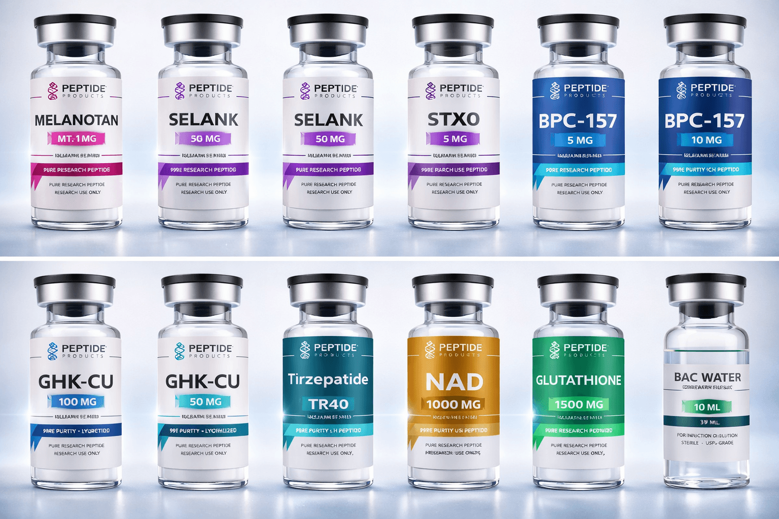 Research peptide product display